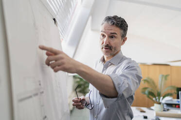 Selbstbewusster reifer männlicher Unternehmer, der während einer Besprechung im Büro auf eine Tafel zeigt und eine Strategie plant - DIGF11292