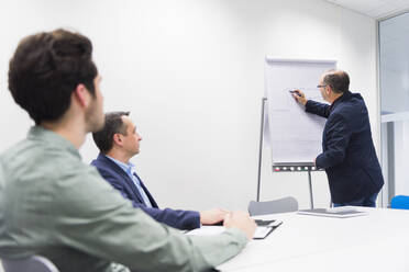 Businessmen brainstorming at flipchart in office - DIGF11526