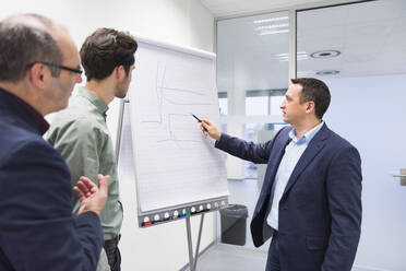 Businessmen brainstorming at flipchart in office - DIGF11528