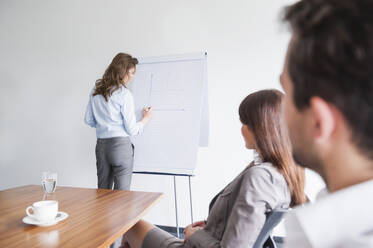 Weibliche Fachkraft, die ein Diagramm auf einem Flipchart zeichnet, während sie eine Präsentation vor Kollegen im Sitzungssaal hält - DIGF12679