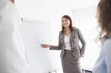 Happy female professional giving presentation on flipchart to colleagues in board room - DIGF12685