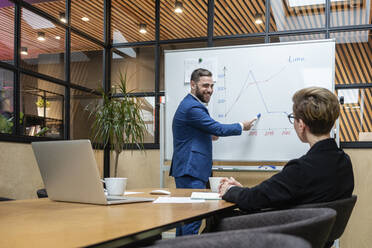 Ein lächelnder Geschäftsmann erklärt einer Geschäftsfrau im Sitzungssaal während einer Besprechung im Büro eine Strategie auf einem Whiteboard - VPIF02729