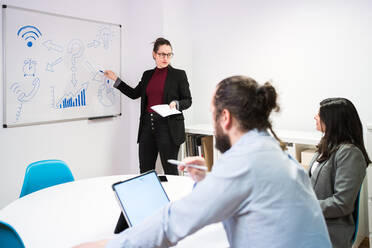 Young female manager standing near whiteboard and explaining marketing strategy of business project to focused colleagues during presentation in contemporary coworking room - ADSF15357