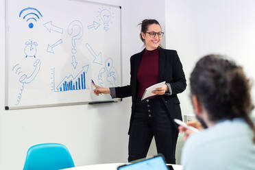 Young female manager standing near whiteboard and explaining marketing strategy of business project to focused colleague during presentation in contemporary coworking room - ADSF15358