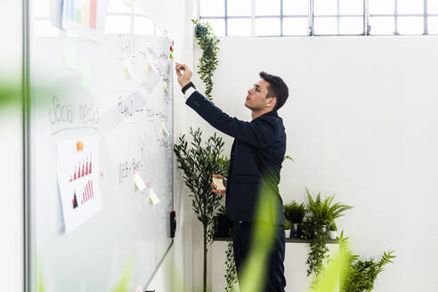 Selbstbewusster Geschäftsmann, der seine Strategie auf einem Whiteboard im Kreativbüro plant - GIOF09101