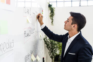 Gutaussehender Unternehmer, der eine Strategie auf einer Tafel schreibt, während er einen Geschäftsplan am kreativen Arbeitsplatz erstellt - GIOF09102
