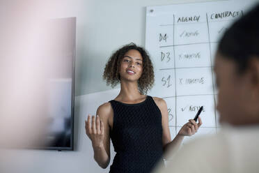 Young businesswoman explaining female colleague in office - AJOF00790