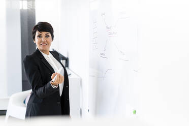 Porträt einer Geschäftsfrau bei einer Präsentation im Büro vor einer Tafel - GIOF10115