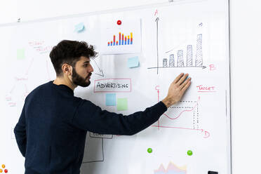 Young businessman at whiteboard with graphs in creative office conference room - GIOF10535