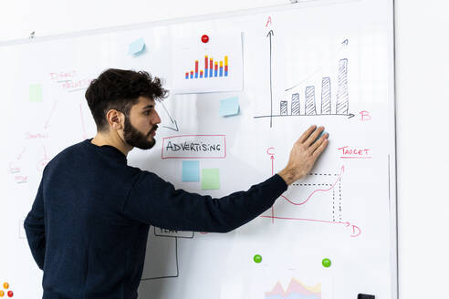 Young businessman at whiteboard with graphs in creative office conference room - GIOF10535