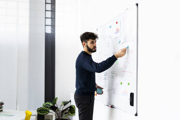 Junger Geschäftsmann am Whiteboard mit Diagrammen im kreativen Büro-Konferenzraum - GIOF10536