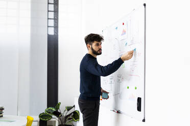 Young businessman at whiteboard with graphs in creative office conference room - GIOF10536