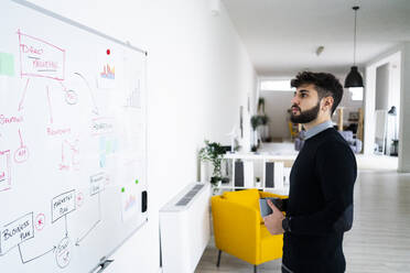 Businessman looking at whiteboard in office - GIOF10581