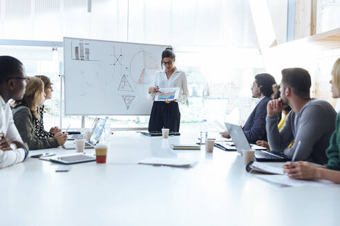 Eine Geschäftsfrau erklärt ihren Kollegen eine Strategie über ein digitales Tablet auf einem Whiteboard im Sitzungssaal eines Coworking-Büros - JSRF01317