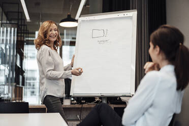 Smiling businesswoman explaining female colleague during meeting in board room - JOSEF03360