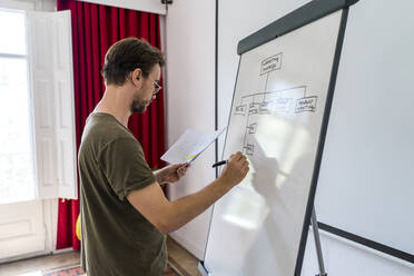 Männlicher Unternehmer zeichnet Diagramm auf Flipchart im Sitzungssaal im Büro - AFVF08352