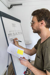 Young male entrepreneur drawing diagram on flipchart at office - AFVF08386