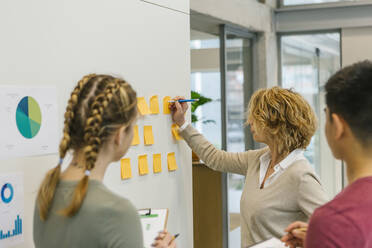 Unternehmerin schreibt Strategie auf Haftnotiz von Kollegen im Büro - XLGF01559