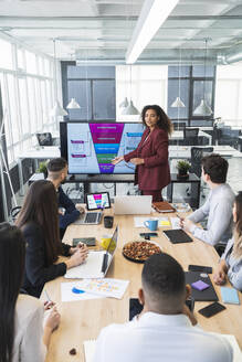 Eine Geschäftsfrau erklärt ihren männlichen und weiblichen Kollegen während einer Besprechung im Büro über einen Fernsehbildschirm die Geschäftsstrategie - SNF01290
