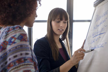 Female student explaining business strategy to colleague on whiteboard in university - BMOF00584