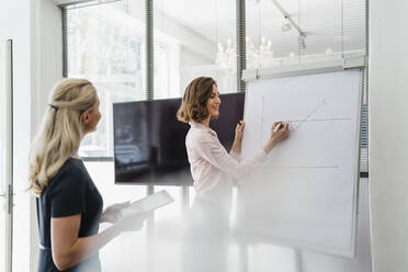 Junge weibliche Fachkraft, die an einer weißen Tafel schreibt, während sie eine Strategie für einen Kollegen im Büro plant - DIGF15314