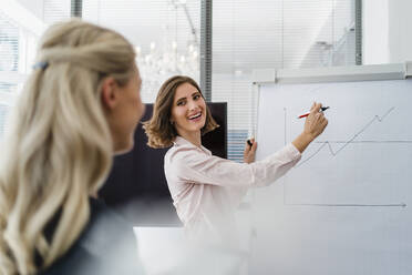 Cheerful young female professional explaining strategy during meeting in office - DIGF15315