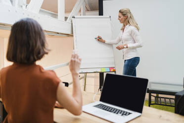 Eine Unternehmerin schreibt auf einer weißen Tafel, während sie mit einem Kollegen in einem kreativen Büro eine Strategie plant - DIGF15369