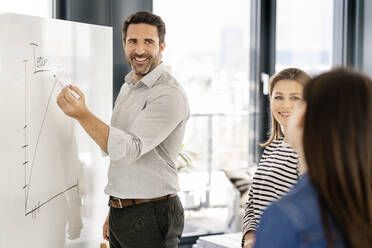 Smiling male entrepreneur discussing with female colleagues while drawing graph on whiteboard at office - PESF02856