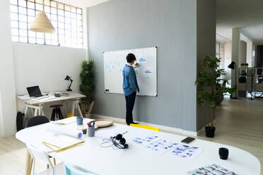 Geschäftsmann plant Strategie auf Whiteboard in kreativem Büro - GIOF13004