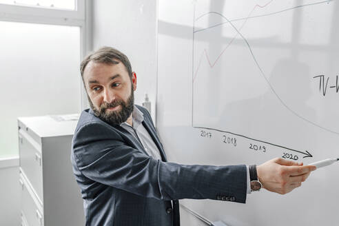 Businessman explaining graph on whiteboard in office - OGF01069