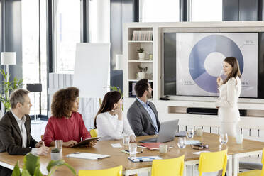 Female leader explaining pie chart over projection screen to colleagues in meeting - PESF02992