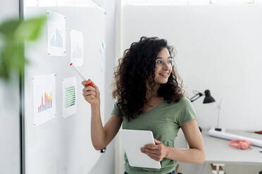 Lächelnde Geschäftsfrau, die auf ein Whiteboard zeigt, während sie eine Präsentation im Büro hält - GIOF13124