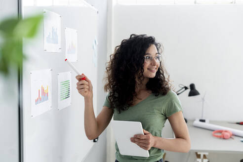 Smiling businesswoman pointing at whiteboard while giving presentation in office - GIOF13124