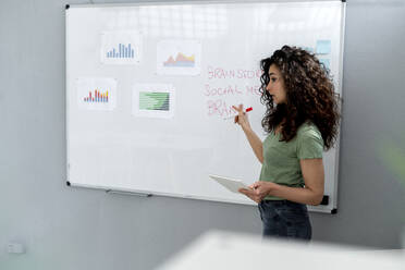 Geschäftsfrau, die eine Präsentation hält, während sie am Whiteboard im Büro steht - GIOF13127
