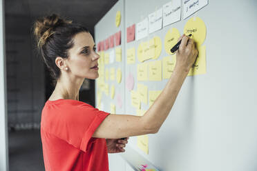 Businesswoman writing on adhesive note while working in office - UUF24427