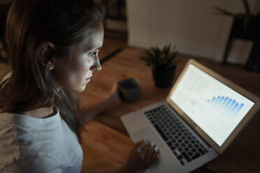 Geschäftsfrau, die nachts zu Hause auf ihrem Laptop ein Diagramm betrachtet - ABIF01515