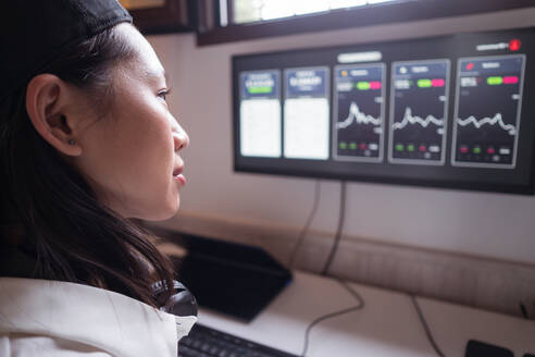 Seitenansicht der konzentrierten asiatischen Frau, die an einem Computer mit Diagrammen arbeitet, die die Dynamik der Wertveränderungen von Kryptowährungen an einem praktischen Arbeitsplatz zeigen - ADSF31121