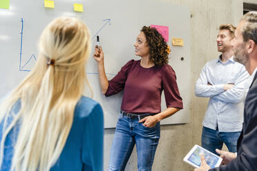 Geschäftsfrau erklärt Kollegen im Büro eine Grafik am Whiteboard - DIGF16888