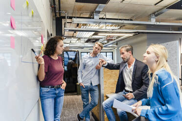 Businesswoman giving presentation to coworkers at whiteboard - DIGF16889