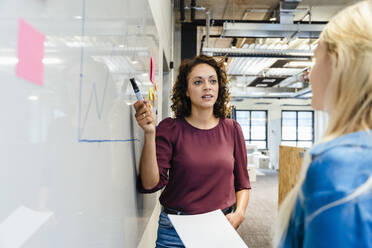 Businesswoman explaining graph on whiteboard to colleague in office - DIGF16890