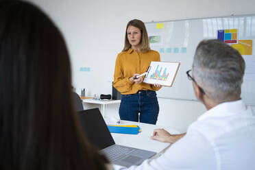 Geschäftsfrau, die ihren Kollegen im Büro eine Grafik erklärt und ein Klemmbrett hält - GIOF14504