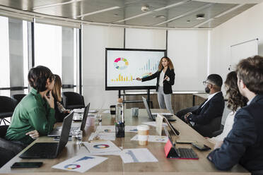 Young businesswoman giving presentation to colleagues in board room - EBBF05302