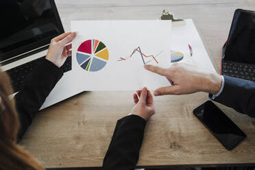 Businessman explaining graph and pie chart report to businesswoman at desk in office - EBBF05430