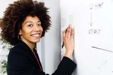 Businesswoman with pen standing by whiteboard - GIOF15138