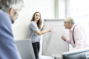 Group of business people discussing presentation of female colleague - WESTF24941