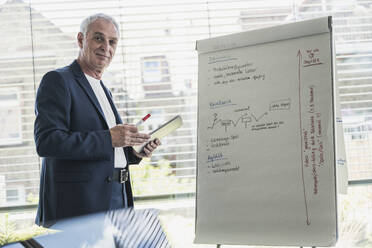 Lächelnder Geschäftsmann mit Flipchart an seinem Arbeitsplatz - UUF26793