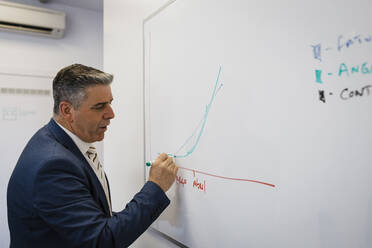 Reifer Geschäftsmann zeichnet Diagramm auf weißem Brett in Sitzung im Büro - DCRF01474