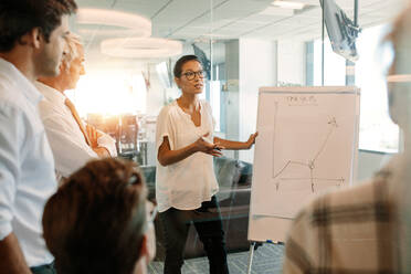 Businesswoman explaining graph to colleagues in office. Office worker giving a presentation on a flip board. - JLPSF02357