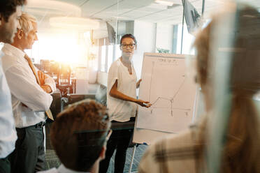 Asian businesswoman giving presentation to coworker over flip board. Female executive explaining statistics to colleagues during a meeting. - JLPSF02358