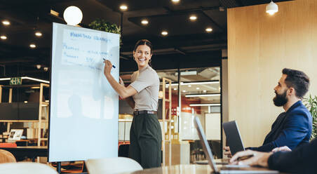 Junge Geschäftsfrau, die ihrem Team in einem modernen Arbeitsraum ihre Marketingstrategie vorstellt. Glückliche Managerin, die während einer Besprechung mit ihren Kollegen lächelnd auf eine Tafel schreibt. - JLPSF09254